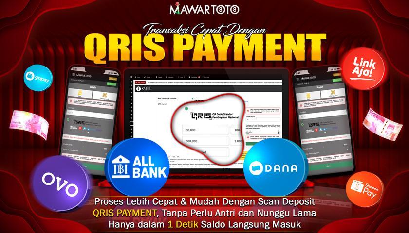 Bandar Jackpot Qris Terbaik di Indonesia